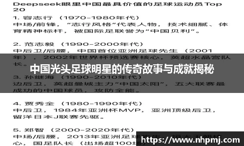 中国光头足球明星的传奇故事与成就揭秘